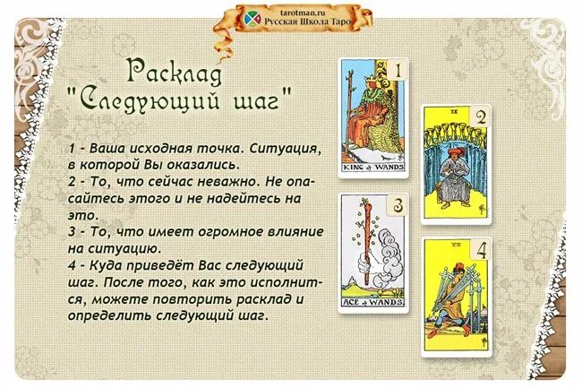 Таро расклад на март лев. Расклады Таро. Расклады Таро схемы. Расклад на работу Таро схема. Расклад на поиск работы Таро схема.