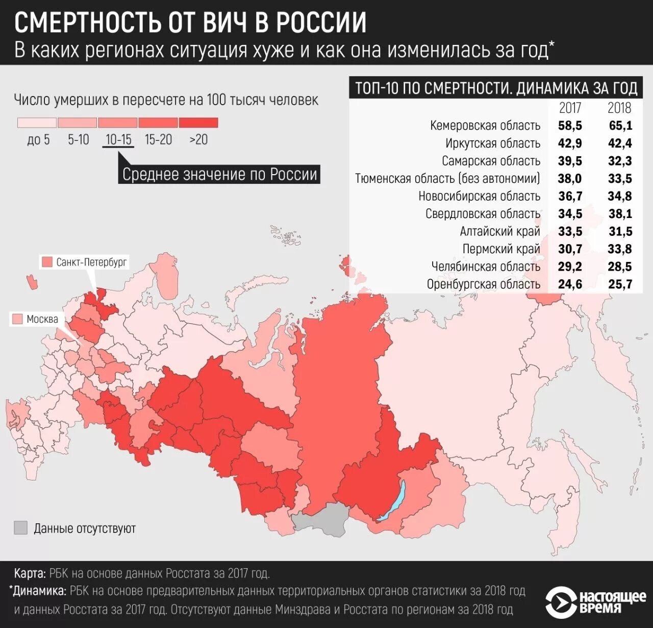 Регионы заболевших. ВИЧ В России статистика по регионам. Статистика ВИЧ инфицированных в России по регионам. Число больных СПИДОМ В России. Статистика заболеваний СПИДОМ В России по годам.