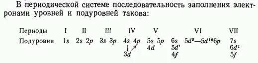 Последовательность заполнения подуровней. Какие орбитали атома заполняются раньше. Порядок заполнения подуровней электронами. Последовательность заполнения энергетических уровней и подуровней.