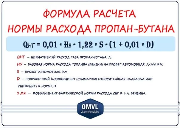 Калькулятор расхода топлива на 100 км. Как посчитать расход топлива на автомобиле на 100 км. формула расчета расхода топлива автомобиля. как посчитать расход машины. как посчитать расход топлива на 100 км.