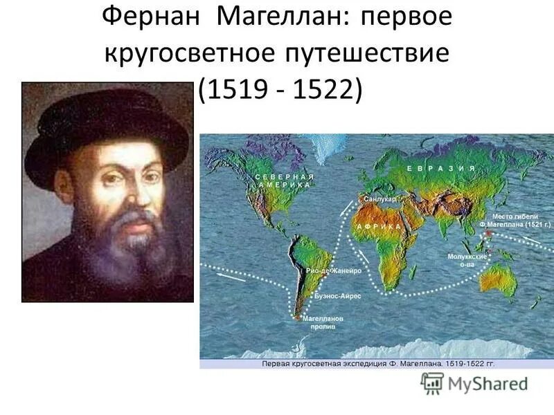 Открытие первое кругосветное путешествие. Фернан Магеллан 1519-1522. Фернан Магеллан маршрут. Заслуга Фернана Магеллана. Фернандо Магеллан географические открытия.