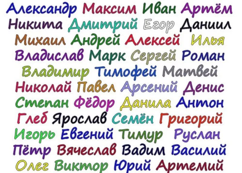Имена в которых есть буква о. Имена. список имен. список русских имен. имена мальчиков красивые и современные русские.