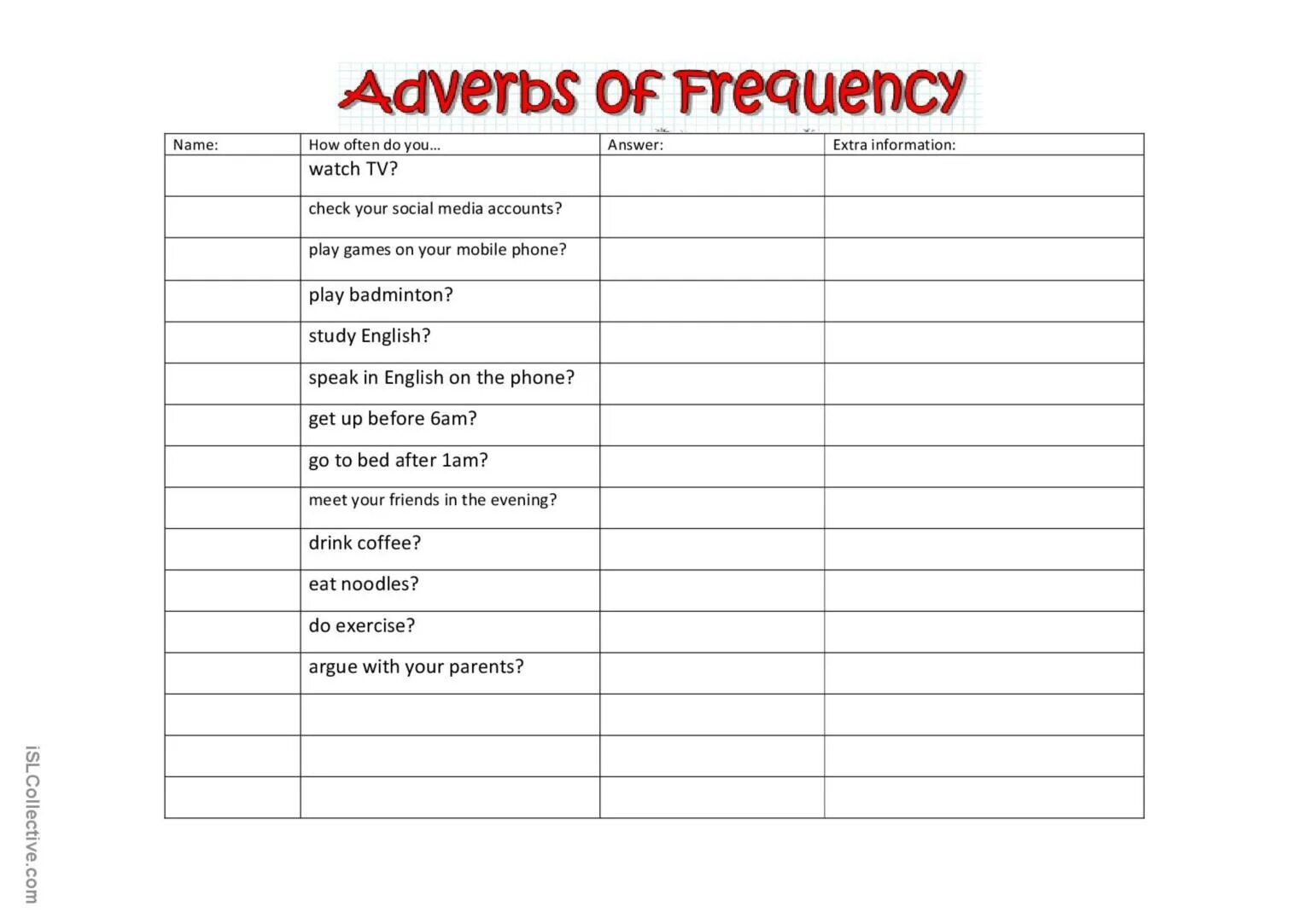 Вопрос how often. Adverbs of Frequency. Наречия частотности Worksheets. Adverbs of Frequency questions. Adverbs of Frequency for Kids.