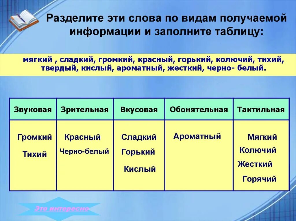 Вид получаться. Виды получаемой информации. Разделение информации по видам. Виды информации таблица. Виды получения информации.