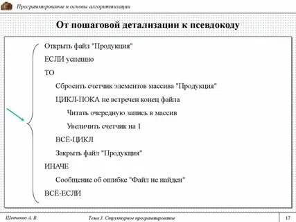 Что такое пошаговая детализация