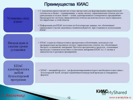 Киас