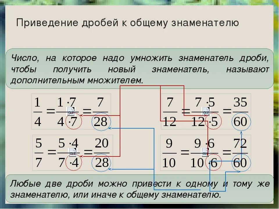 Общий знаменатель 3 8 и 4 15. Общий знаменатель дробей правило. Приведение дробей с разными знаменателями к общему знаменателю. Дроби с разными знаменателями. Сложение дробей с общим знаменателем.