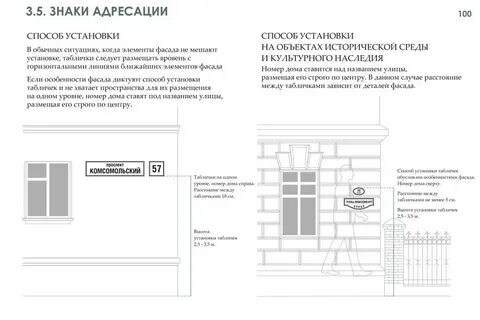 Код томска