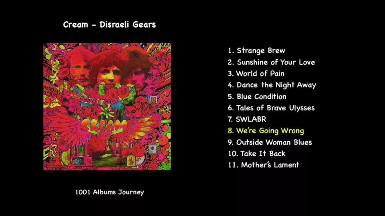 Where are we go. We re going wrong. We re going wrong. The wrong place at = wrong time die hard. Something went wrong please try again.