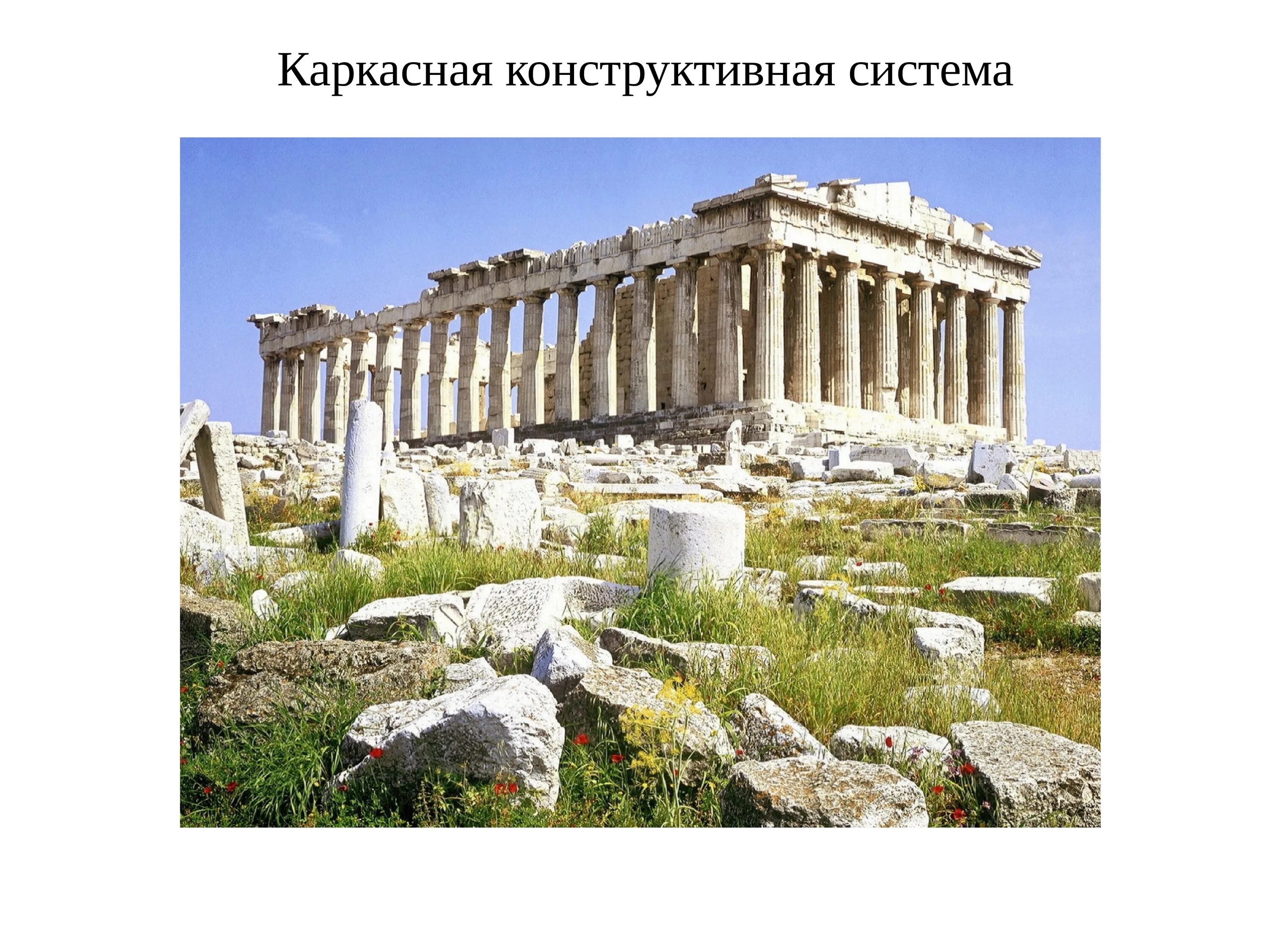 Древние греческие названия. Парфенон Афины Греция. Храм Парфенон. Главный храм Акрополя-Парфенон. Афинский Акрополь Греция.