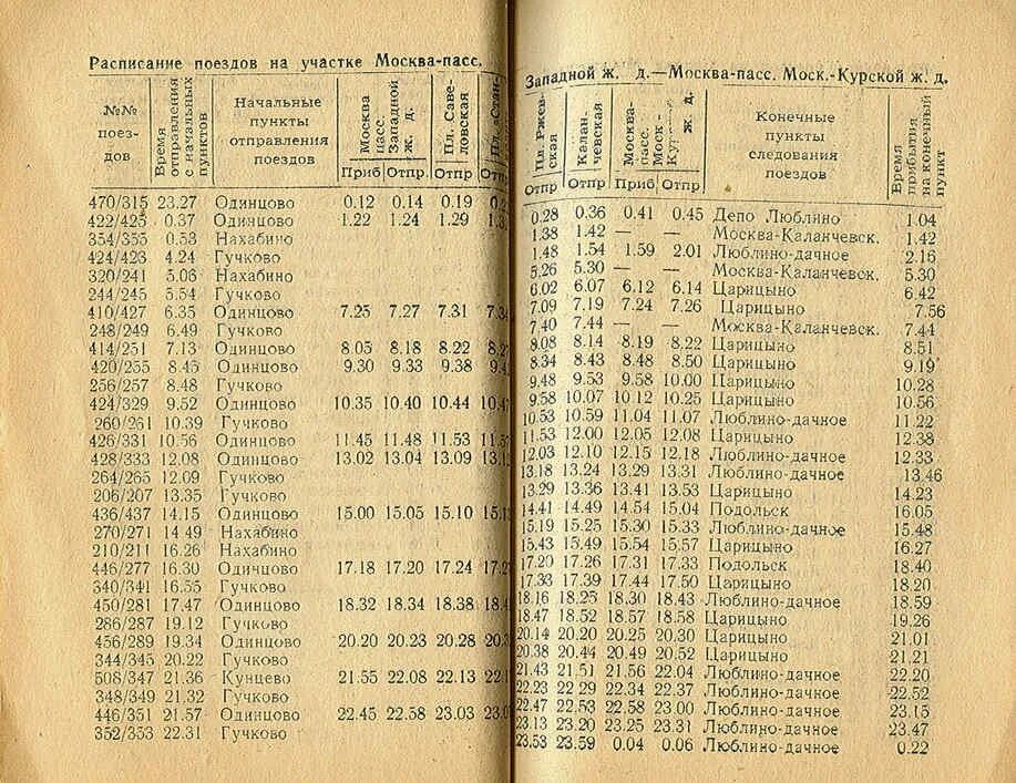 Расписание горьковского направления на сегодня. Расписание поездов. расписание поездов на москву. расписание поездов из москвы. поезд расписание поездов.