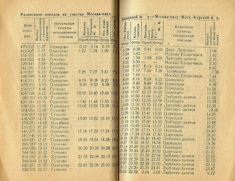 Электрички расписание электрогорск москва курский вокзал. Расписание поездов. Расписание поездов Москва. Поезд расписание поездов. Старые расписания поездов.