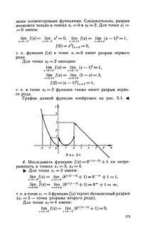 Конспект исследования функции
