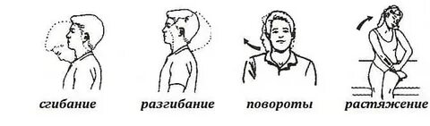 Сгибание головы