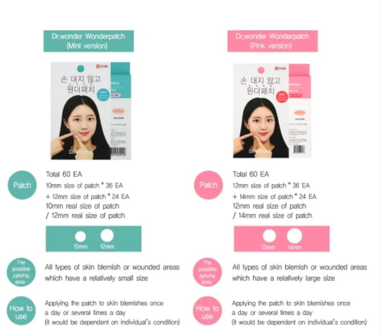 Патчи от прыщей подружка. Wonder корейская косметика. Dr. Dr wonder. Dr wonder.