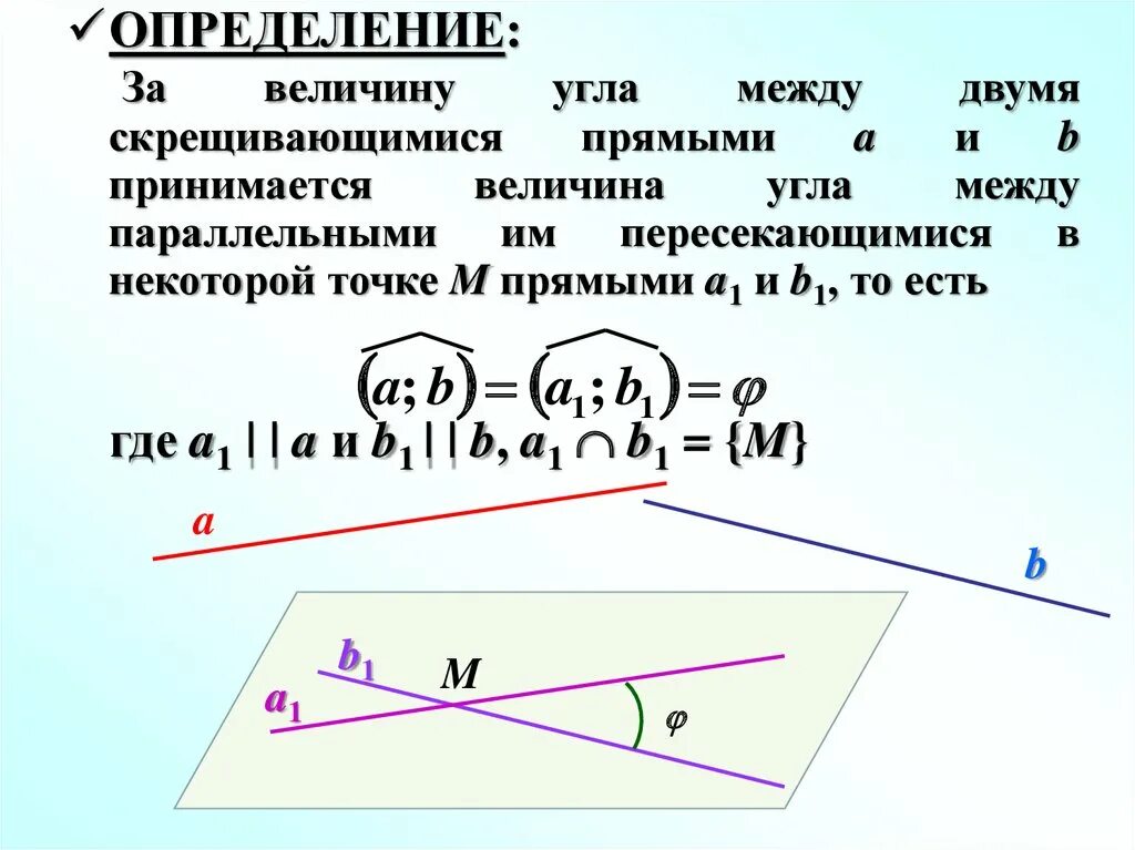 Как найти угол скрещивающихся. Угол между скрещивающиеся прямые. Угол между скрещивающимися прямыми. Угол между двумя скрещивающимися прямыми. Угол между скрещивающимися прямыми равен.