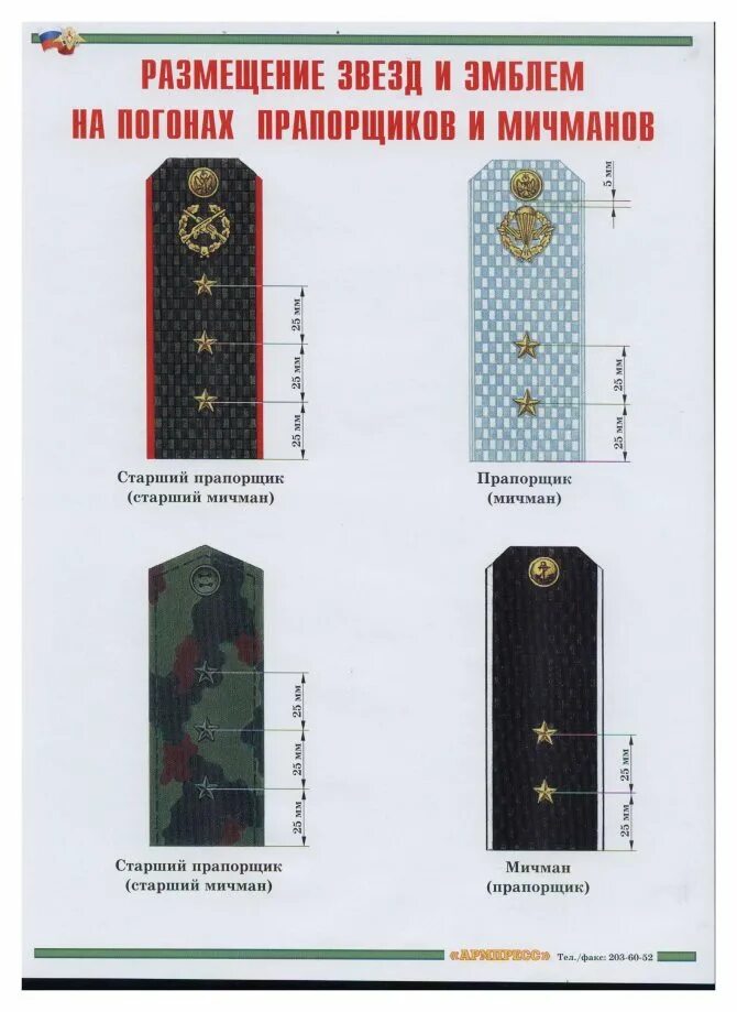 размещение звезд на погонах мвд подполковник полиции. расстояние звезд на погонах полиции подполковник расположение. погоны лейтенанта мвд расстояние. погоны мвд капитан полиции. расстояние между звездами полиции.