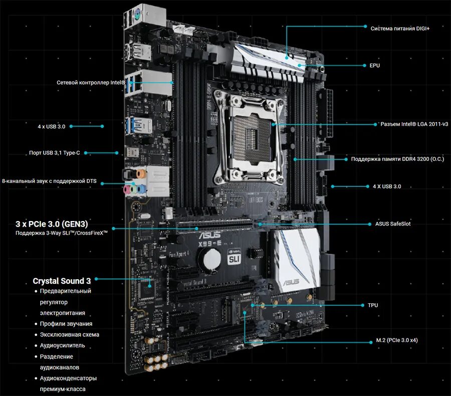 X99 память ddr4. Материнская плата bd4. Atermiter x99. Схема материнской платы Atermiter x99. Разъем питания материнской платы HUANANZHI x99 bd4.