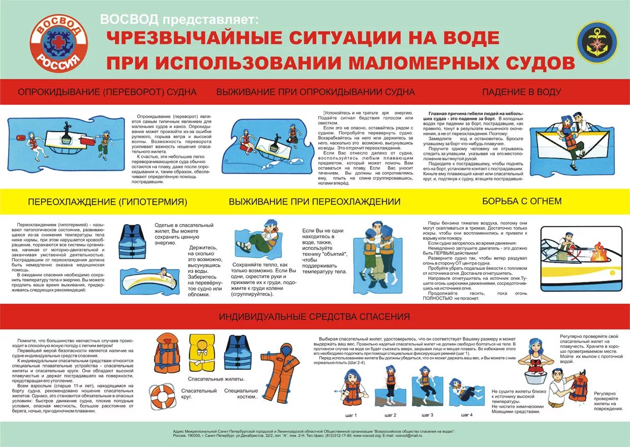 Расписание пожарно спасательный. Безопасность на маломерных судах. Чрезвычайные ситуации на воде. А безопасности на маломерных судах памятки. Пожарная безопасность на воде.