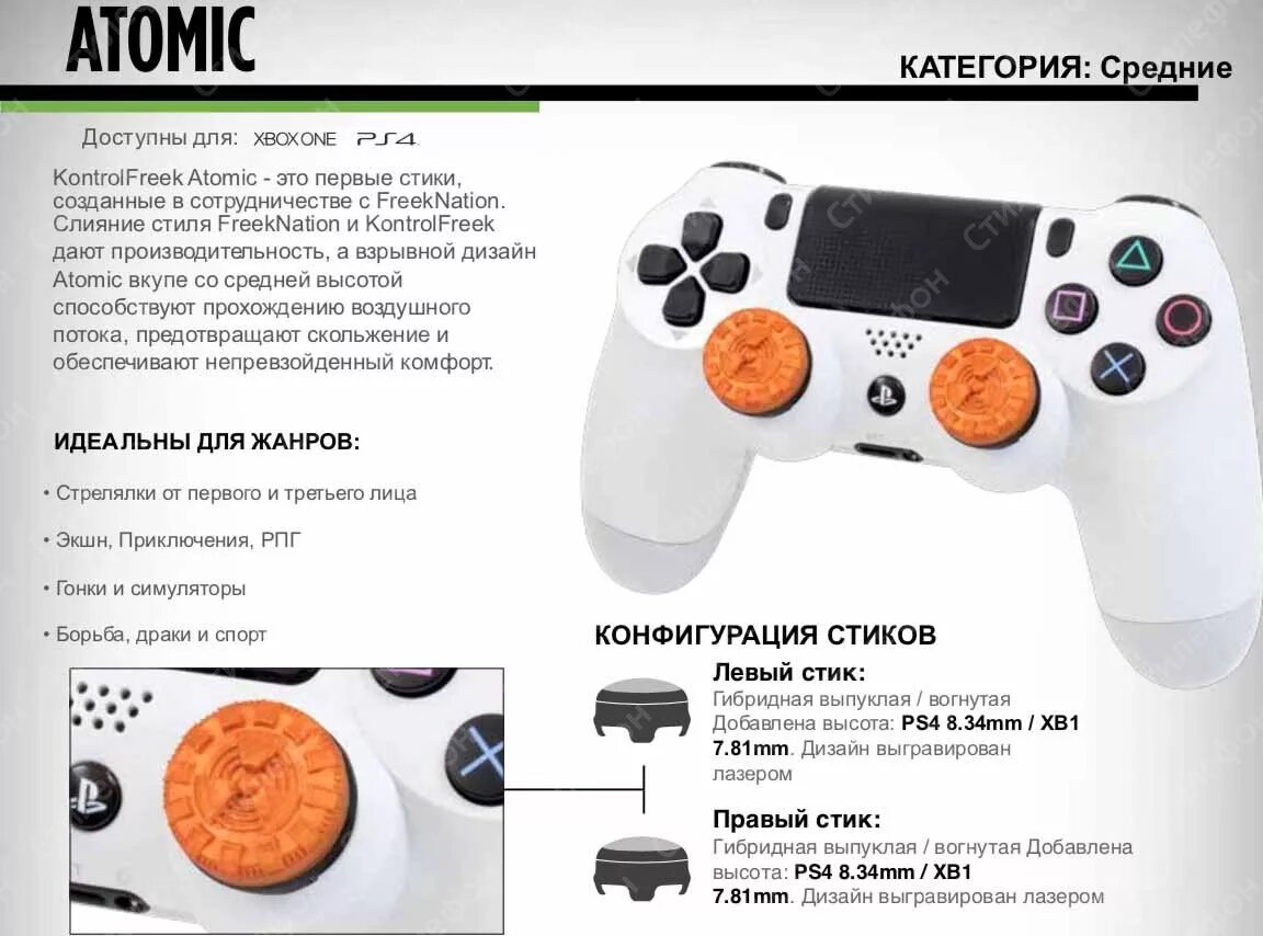 Атомик на пс