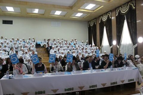 Медицинский колледж рк