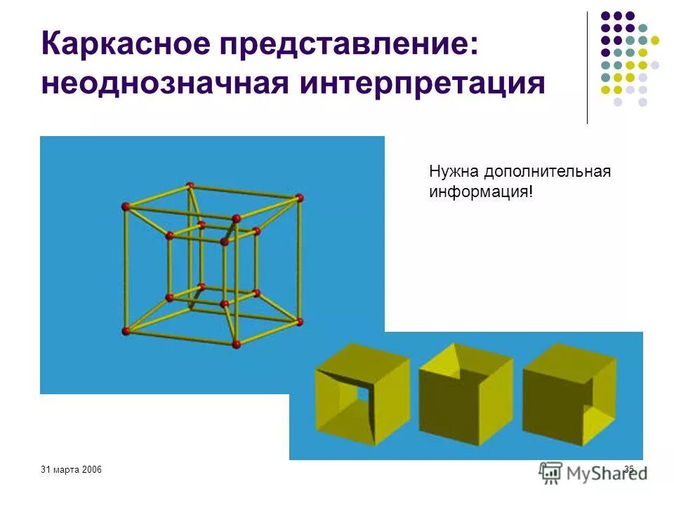 Интерпретация показателей моды. Неоднозначной трактовкой. Неоднозначное трактование это. Распознавание эмоционально выразительных движений, поз и жестов. Неоднозначной трактовкой.