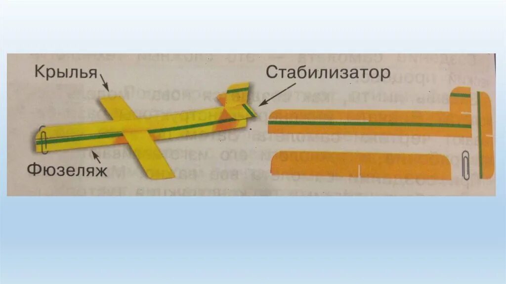 Модель самолета 2 класс технология. Самолет из картона соединить детали. Соединение щелевым замком. Способы соединения деталей из бумаги. Соединения школа россии