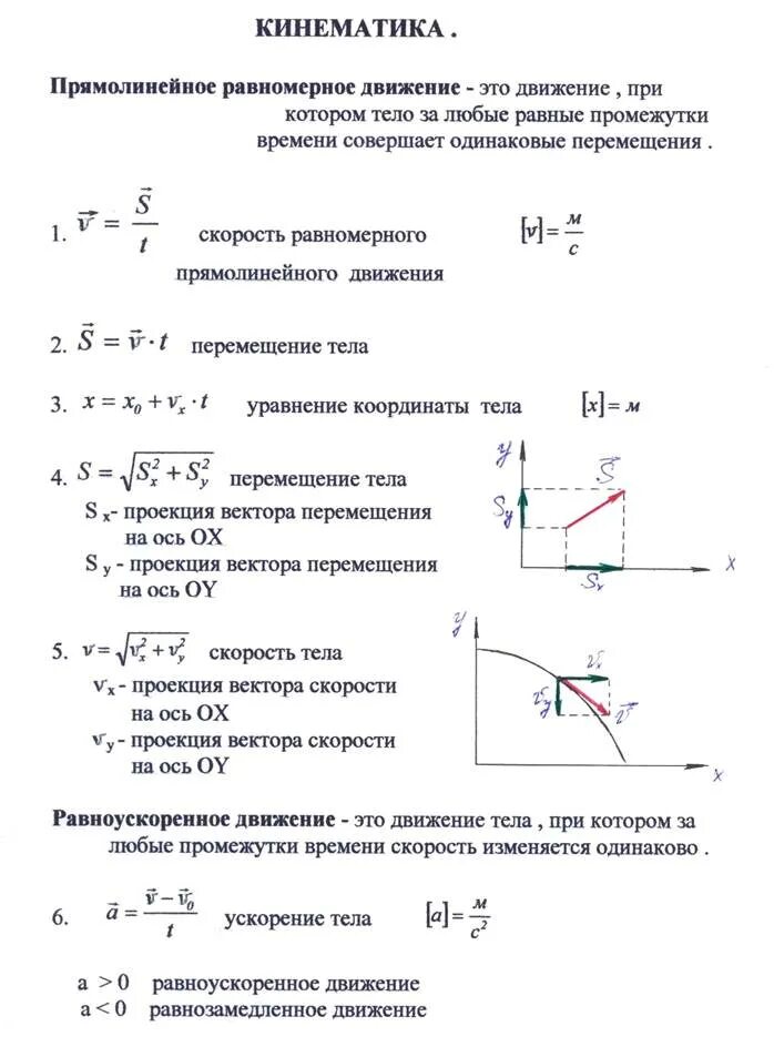 Время равнозамедленного движения. Прямолинейное равнозамедленное движение формулы. Кинематика формулы равнозамедленного движения. Уравнение перемещения при равнозамедленном движении. Формула равнозамедленного прямолинейного движения.