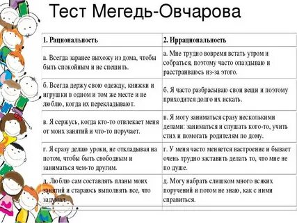 Самооценка овчаровой
