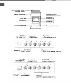 Электрическая плита режим духовки