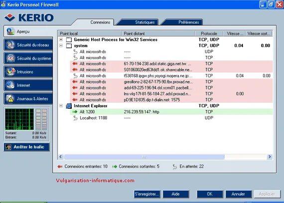 Kerio firewall. Kerio firewall