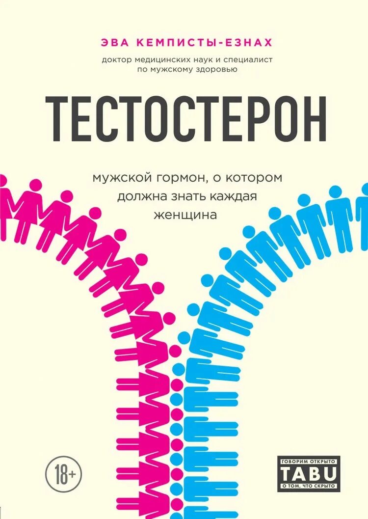 Книги про тестостерон. Книга про гормоны. Книга про гормоны человека. Книга про гормоны женщины. Как избавится от мужских гормонов