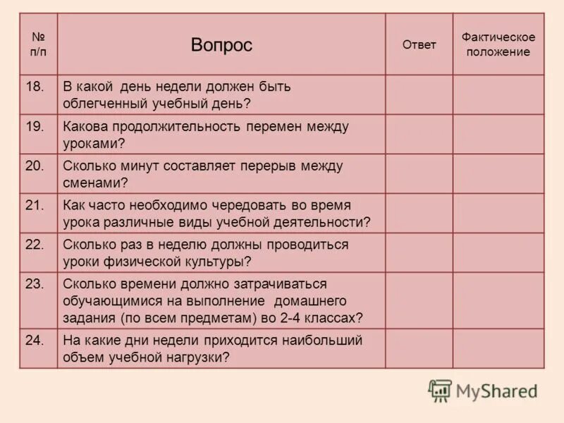 перерыв между сменами должен составлять не менее. сколько перерыв между сменами. время перерывов при работе 12 часов. в течение рабочего. время отдыха.