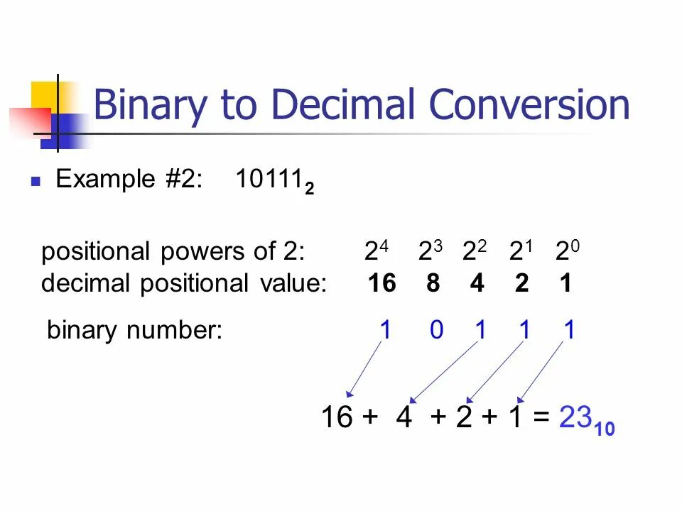 Binary value. Decimal to binary. binary to decimal conversion. converting binary to decimal. binary number system.