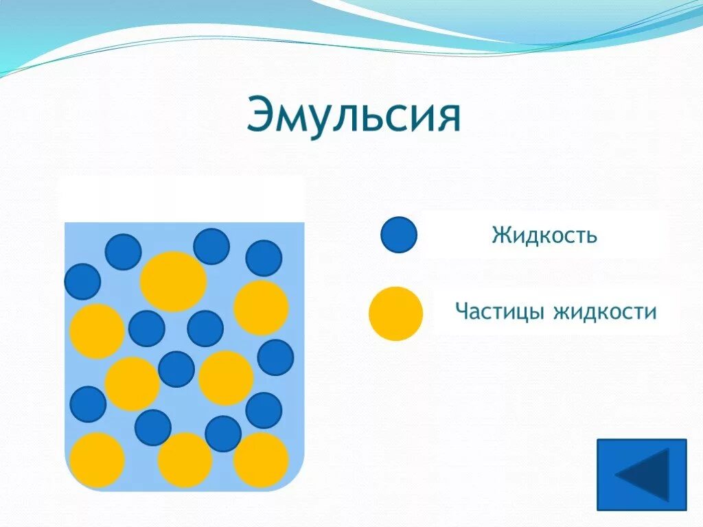 Эмульсия работа. Эмульсия. Эмульсия это в химии. Эмульсионная жидкость. Эмульсии презентация.