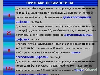 88 делится на 2