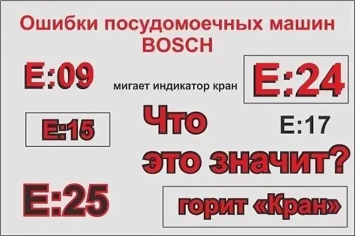 Посудомоечная машина бош ошибка е15. Пмм бош ошибка е15. Ошибки посудомоечных. Hotpoint ariston посудомоечная машина 60 см. Посудомойка midea ошибка е1.
