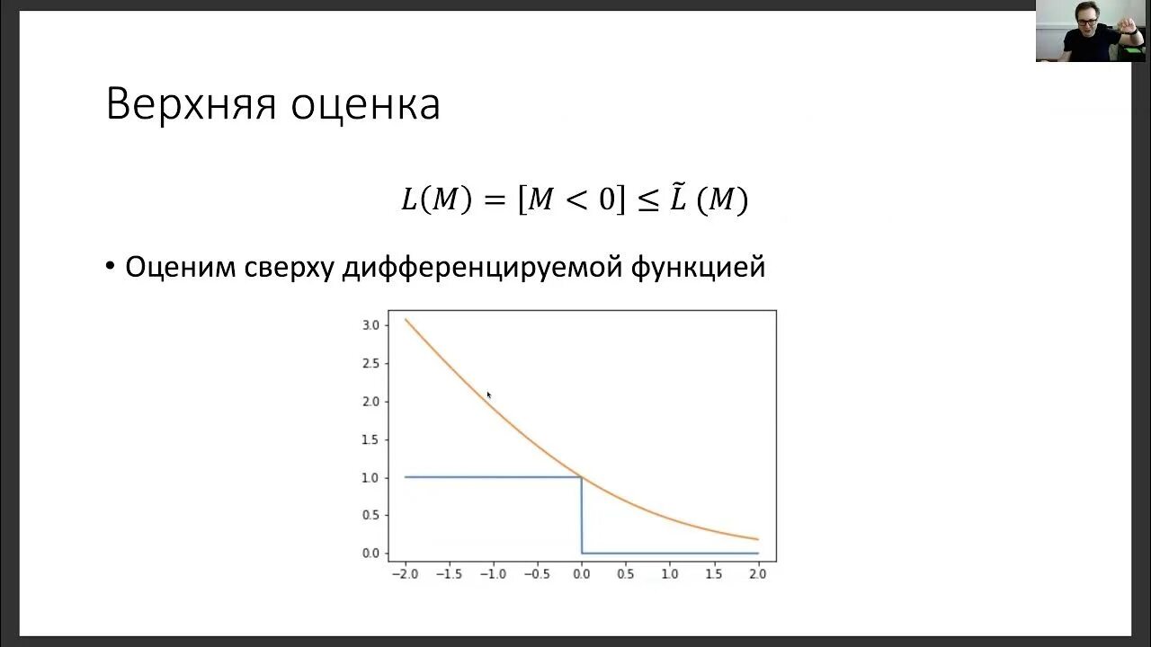Функция потерь обучения