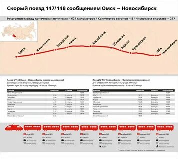 Время поездов в омске