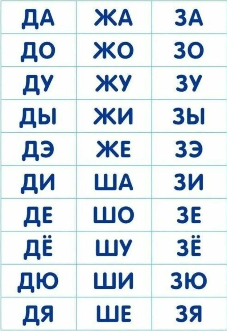 Тренажер учимся читать слоги. Слоговые таблицы для обучения чтению для дошкольников. тренажер слоги для чтения. тренажер слоговые таблицы. чтение слогов для дошкольников тренажер.