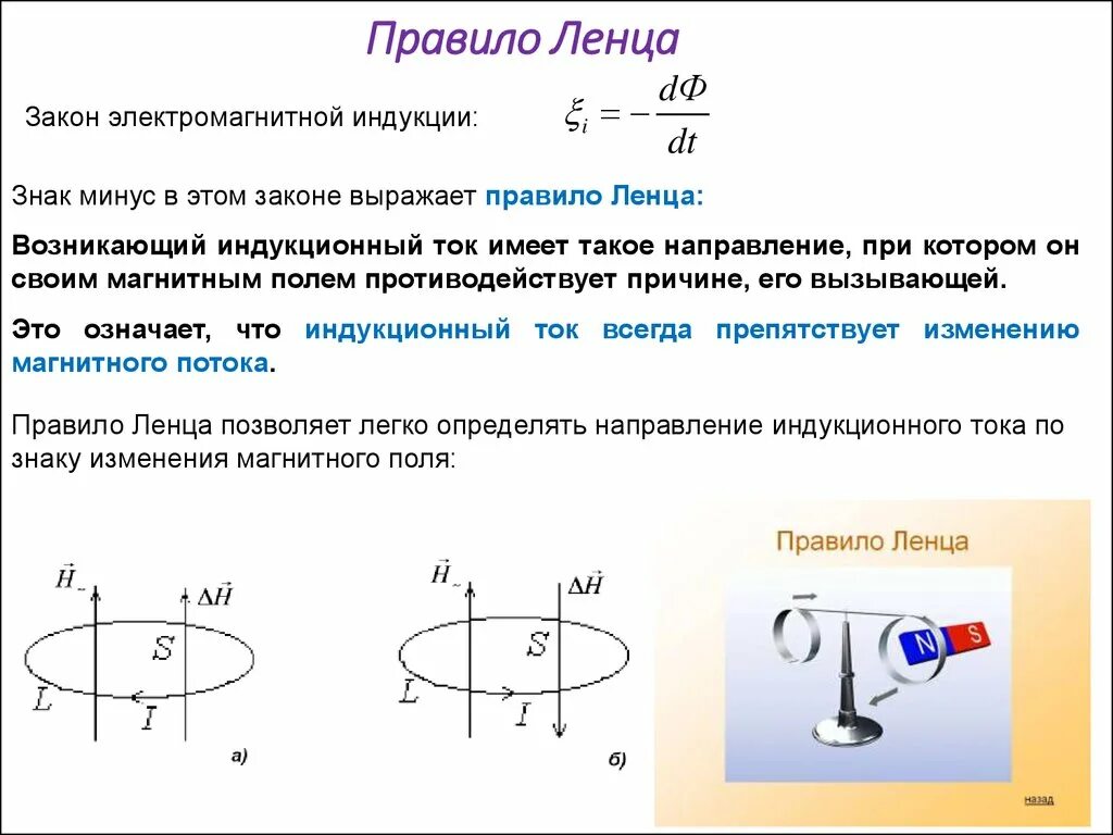 Согласно правилу ленца