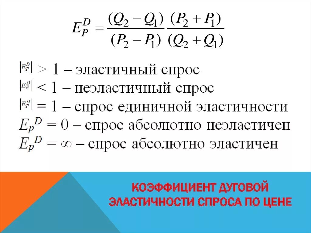 Эластичный коэффициент. Формула дуговой эластичности спроса. Коэффициент эластичности спроса. Коэффициент дуговой эластичности спроса. Показатель дуговой эластичности спроса.