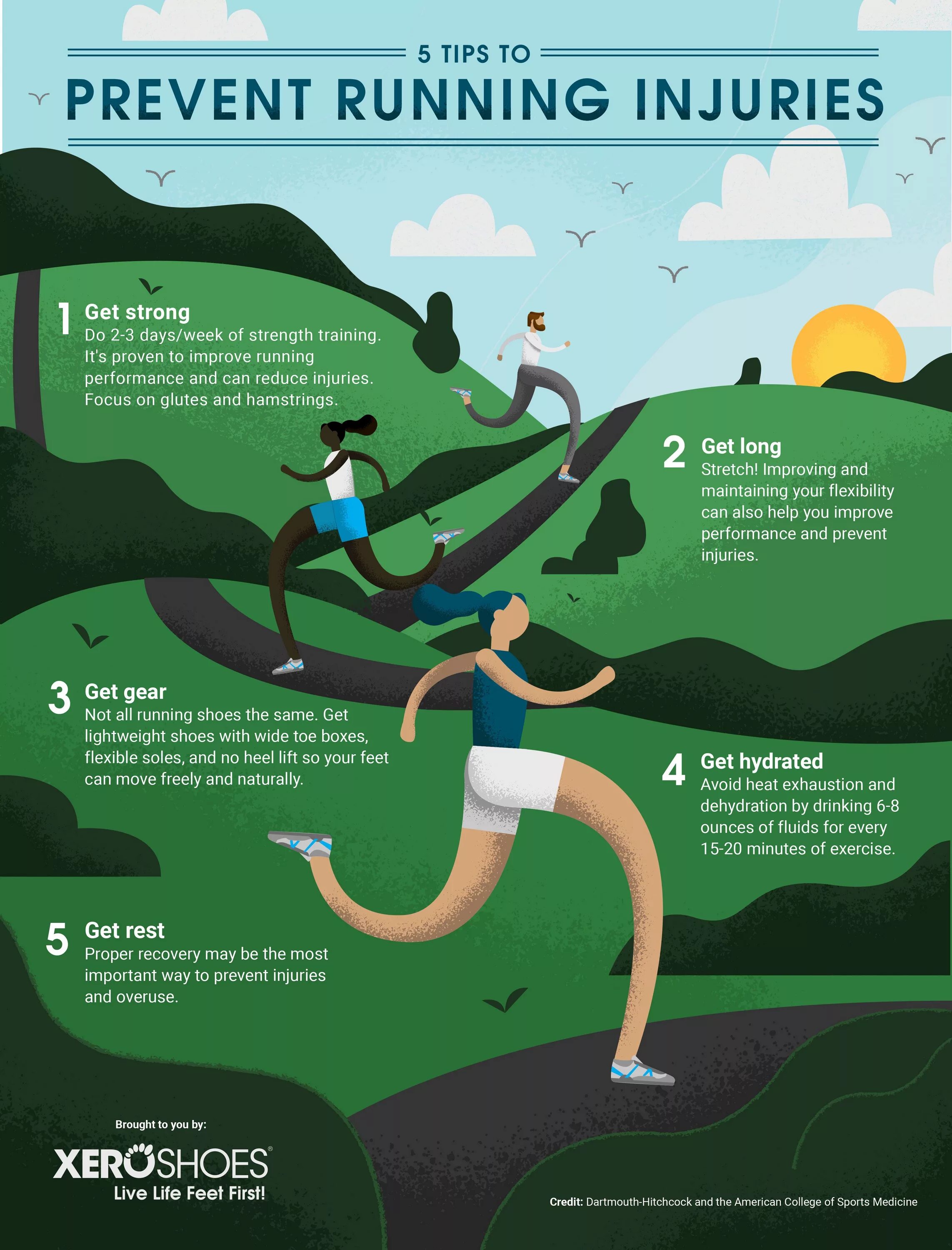 How to run перевод. Running injuries. avoid prevent. prove improve. how to avoid exercise injuries.