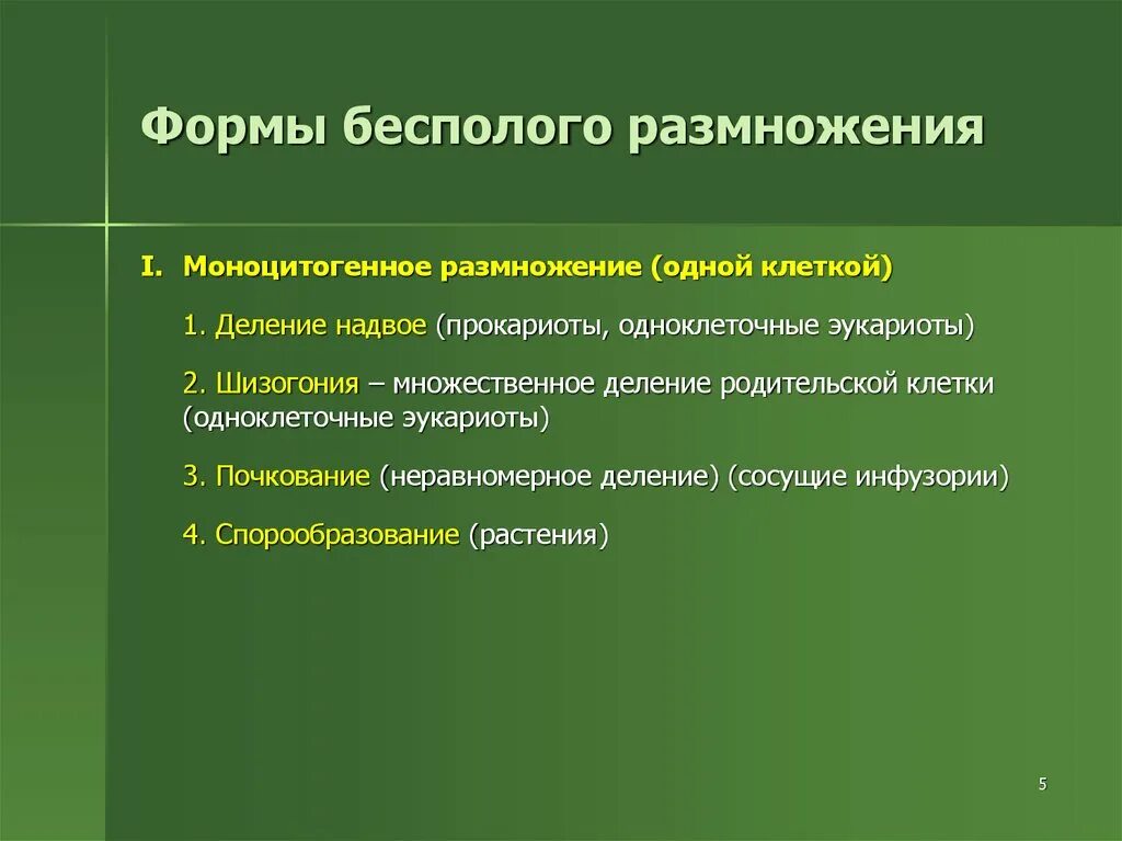 Каковы особенности бесполого размножения кратко. Формы бесполого размножения. Основные типы бесполого размножения. Моноцитогенное размножение. Моноцитогенное бесполое размножение.