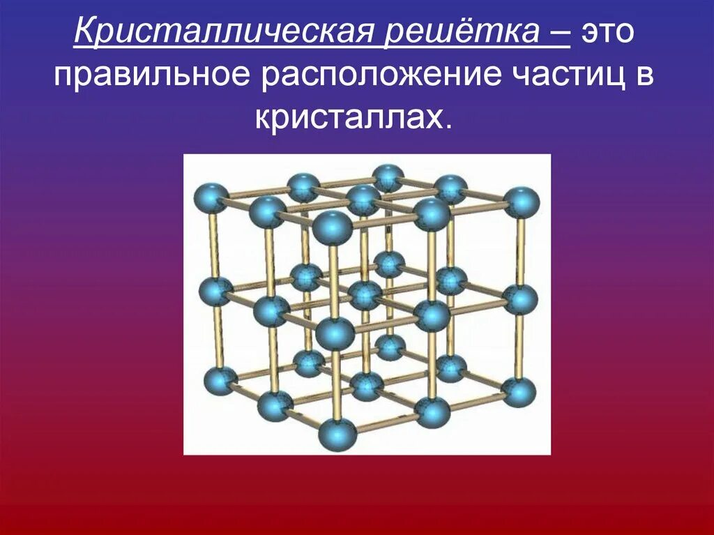 Формула атомной кристаллической решетки. I2 кристаллическая решетка. Перовскит кристаллическая решетка. Кристаллическая решетка ортоклаза. Фторид кальция кристаллическая решетка.