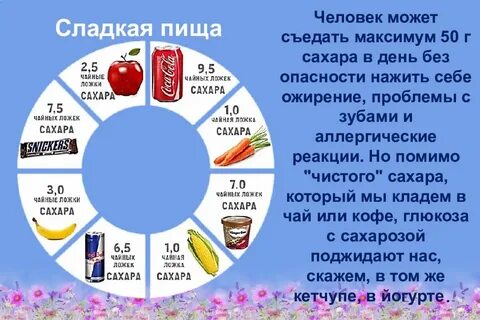 Продолжительность активной здоровой жизни