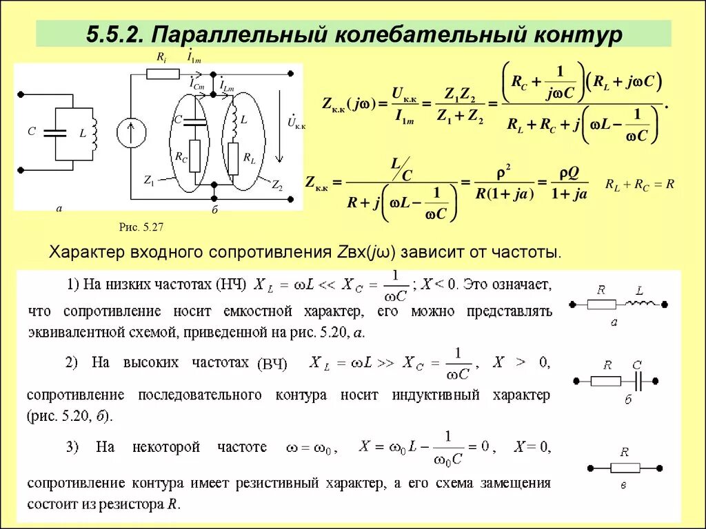 Цепь идеального контура