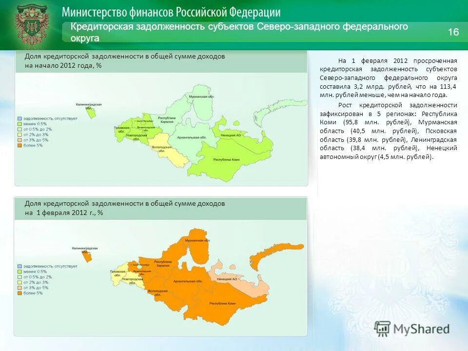 Какие субъекты северо запада