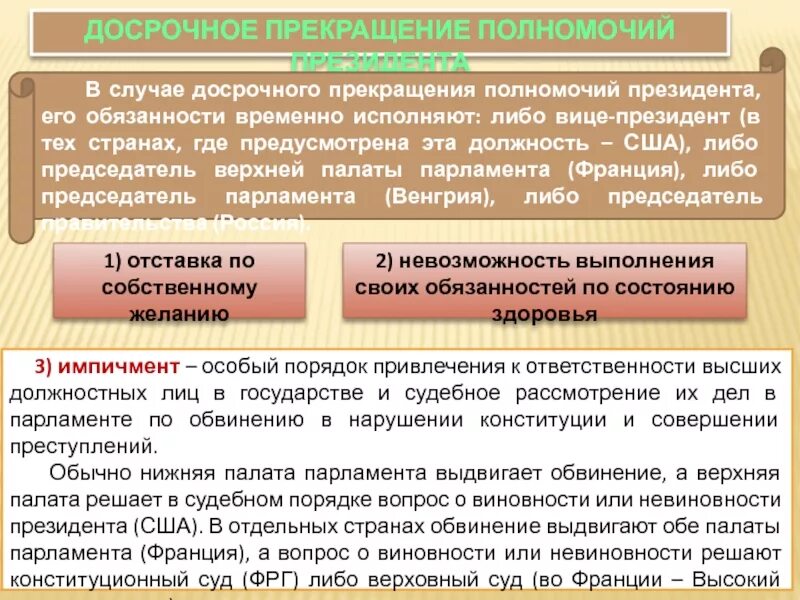 Прекращение полномочий. Особый порядок привлечения к ответственности. Досрочное прекращение полномочий. Прекращение полномочий парламента в РФ.