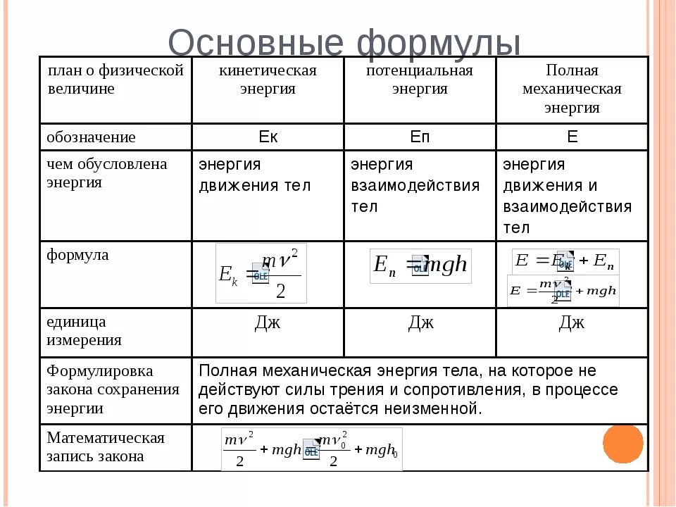 В каких единицах измеряется м